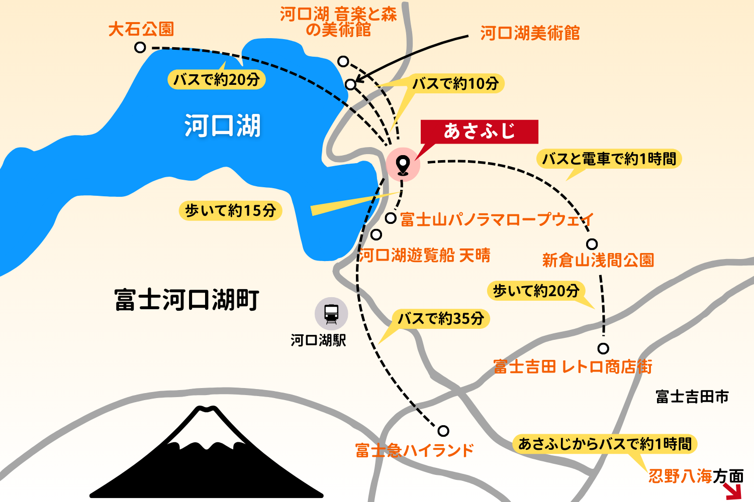 あさふじ周辺の観光マップ